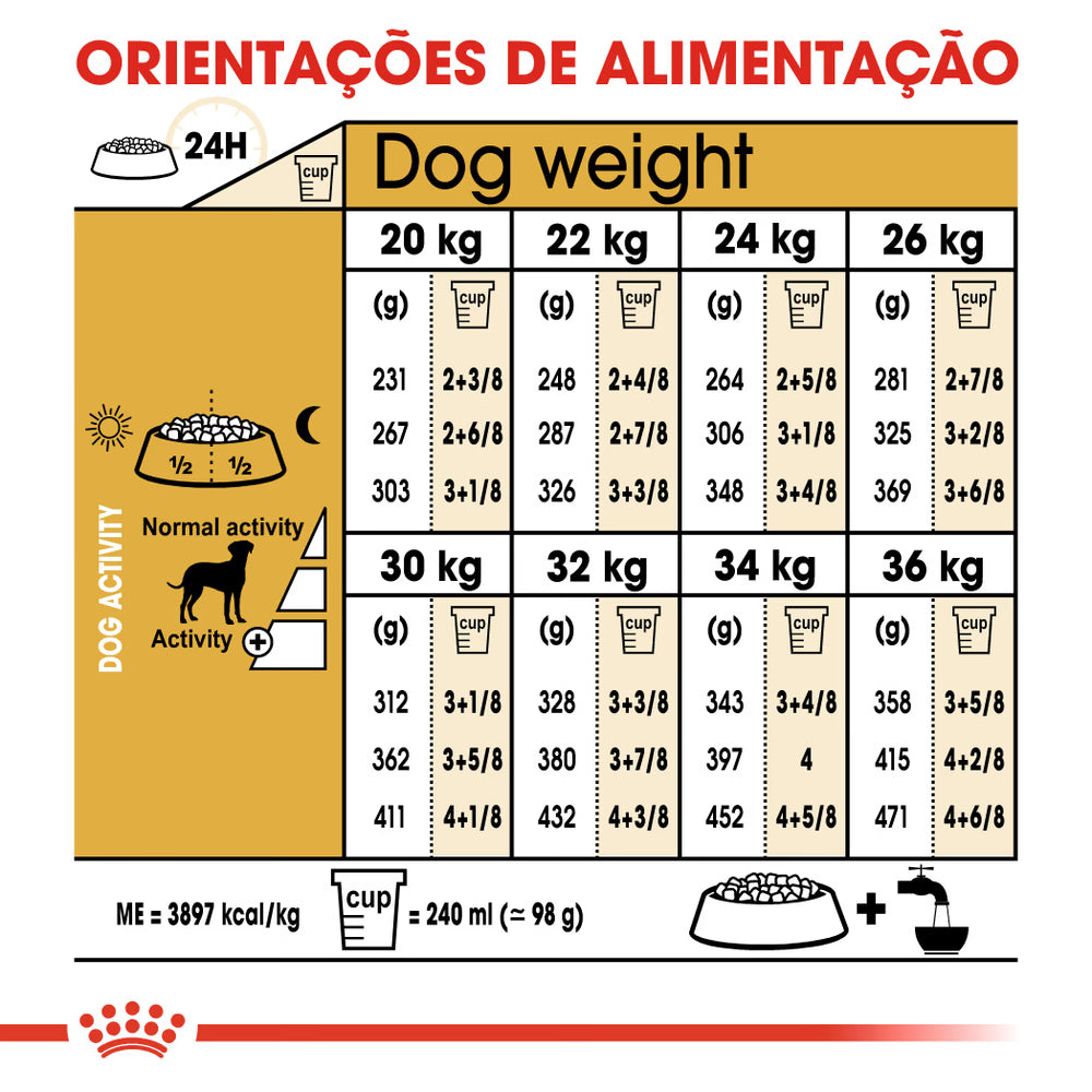 Royal Canin Dalmatian Adulto Perro - Pienso seco para perro para piel y pelo sanos y salud urinaria