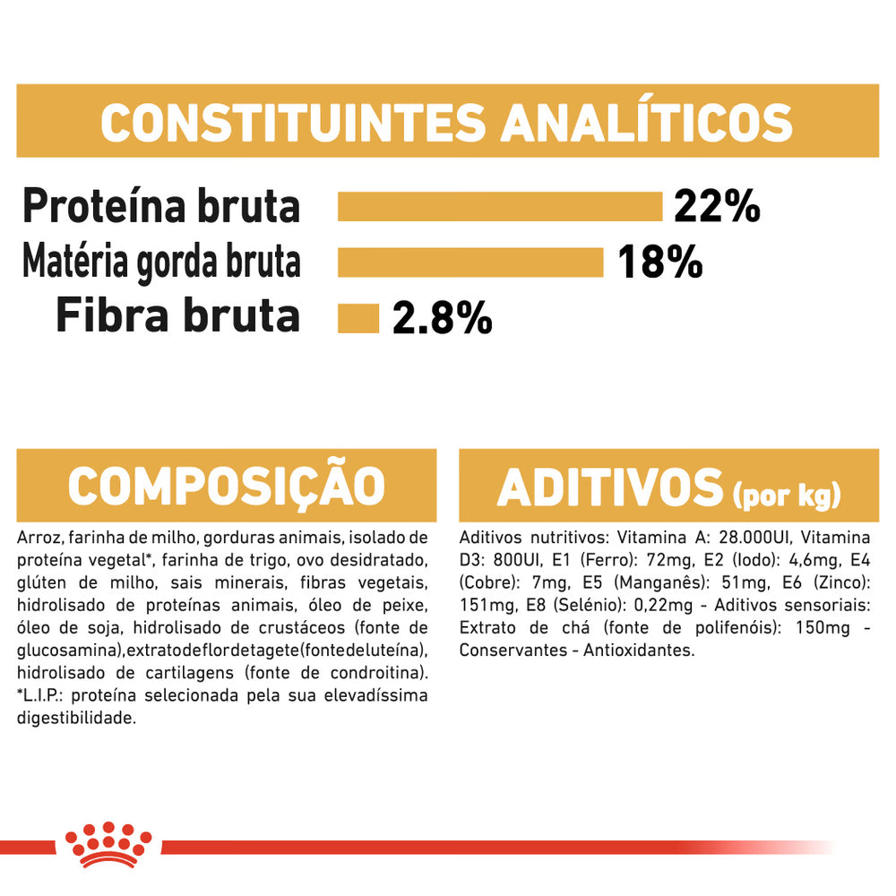 Royal Canin Dalmatian Adulto Perro - Pienso seco para perro para piel y pelo sanos y salud urinaria