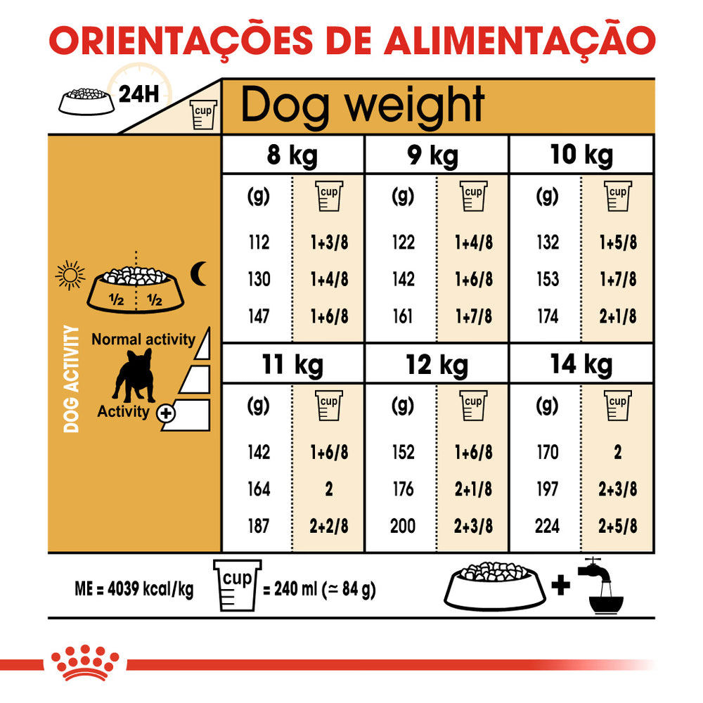 Royal Canin French Bulldog Adult Dog Pork - Dry food for dogs
