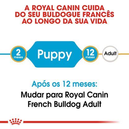 Royal Canin French Bulldog Puppy Dog Poultry - Dry food for dogs