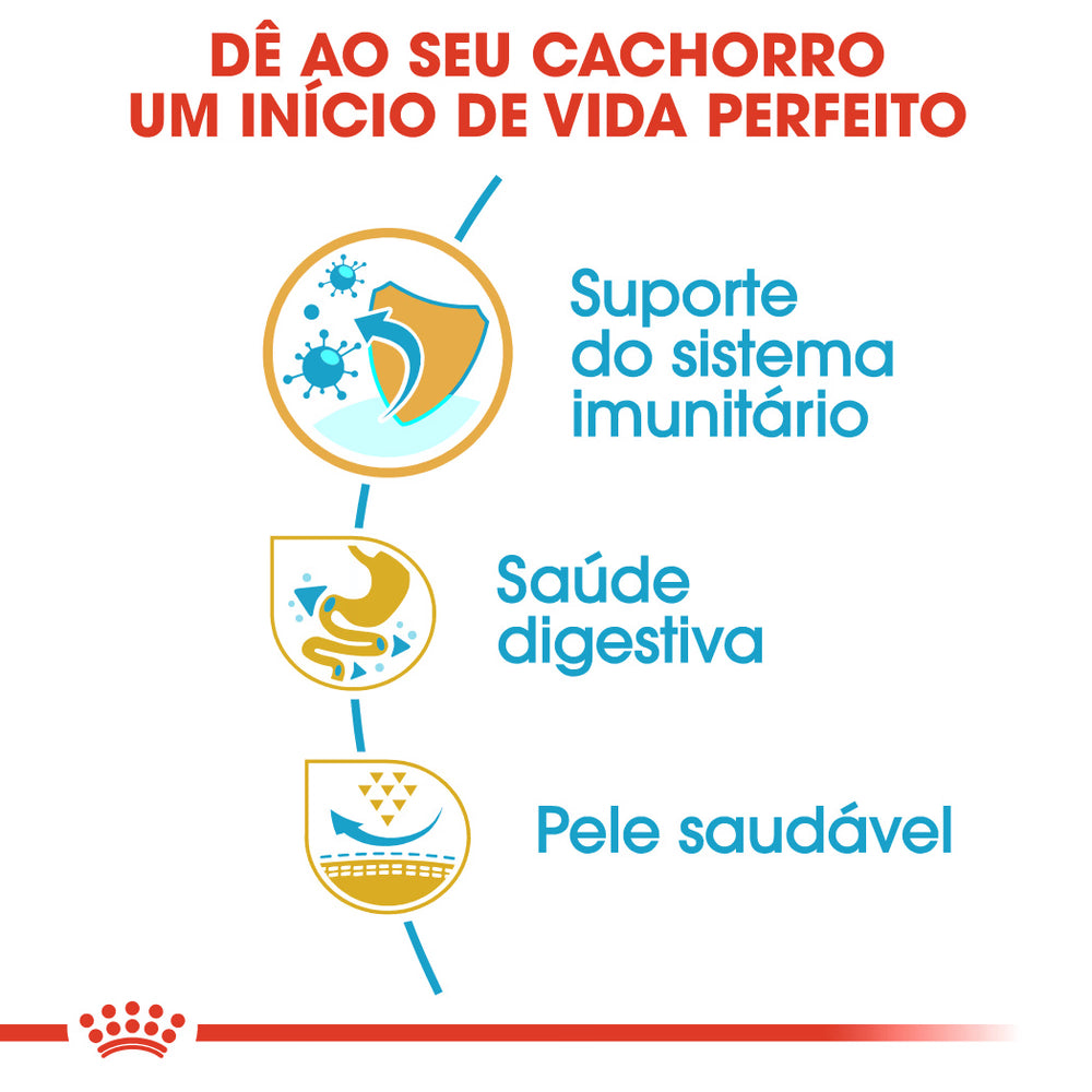 Royal Canin French Bulldog Puppy Dog Poultry - Dry food for dogs