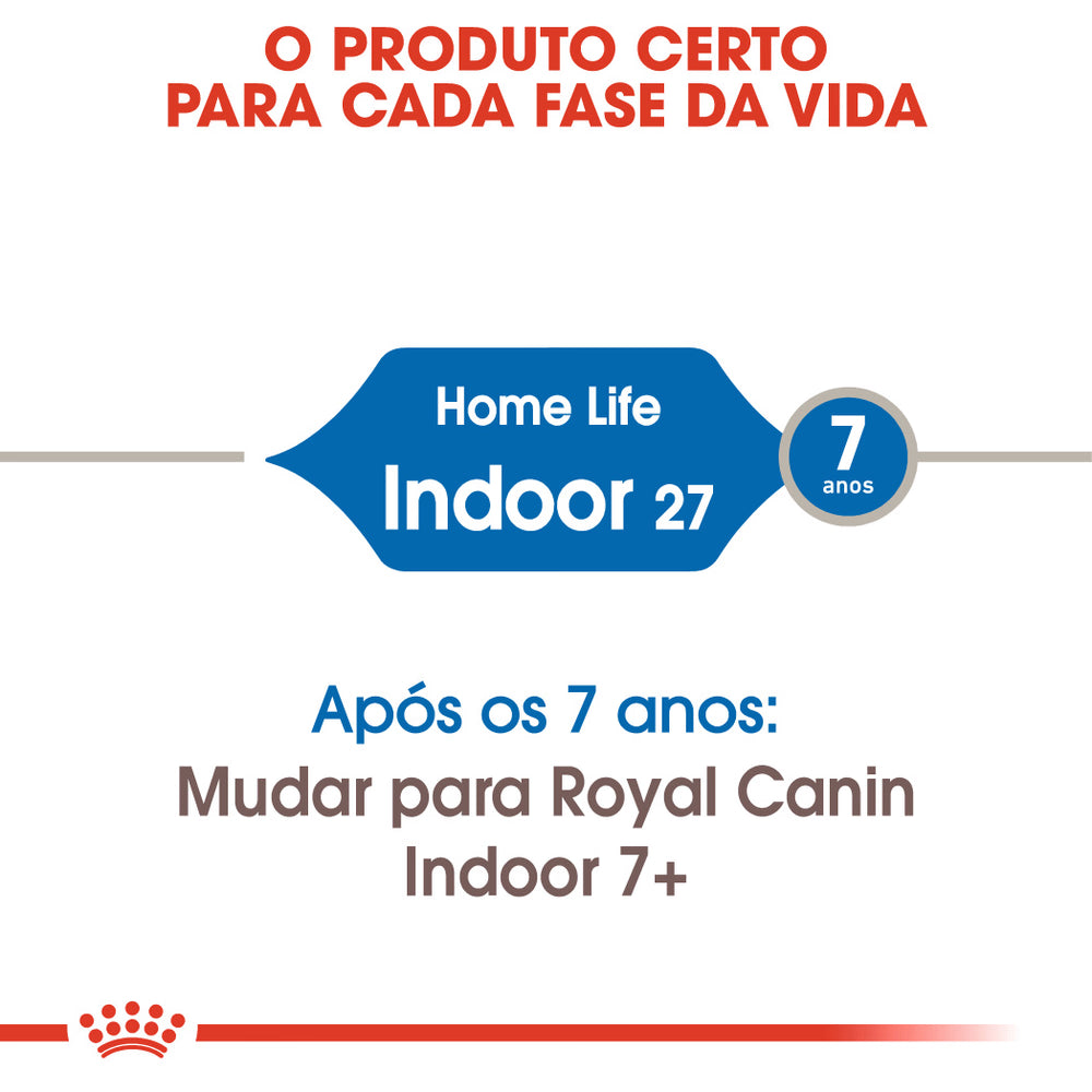 Royal Canin Gato Indoor 27 Aves - Pienso seco para gato para control de peso