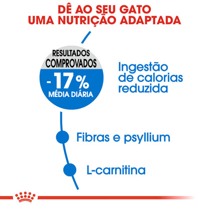 Royal Canin Gato Light Weight Care Aves - Ração seca para gato para controlo de peso