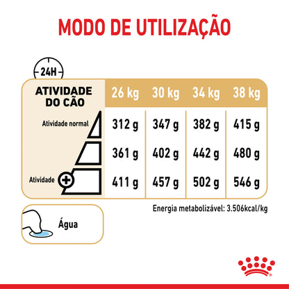 Royal Canin Labrador Ageing 5+ Cão Aves - Ração seca para cão sénior