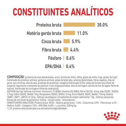 Royal Canin Labrador Ageing 5+ Cão Aves - Ração seca para cão sénior