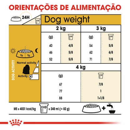 Royal Canin Maltese Adult Dog Poultry - Dry food for dogs