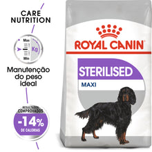 Royal Canin Maxi Sterilised Adult Dog Poultry - Dry food for sterilised dogs