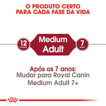 Royal Canin Medium Adult Dog Poultry - Dry food for dogs