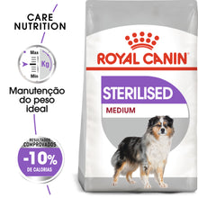 Royal Canin Medium Sterilised Dog Poultry - Dry food for sterilised dogs