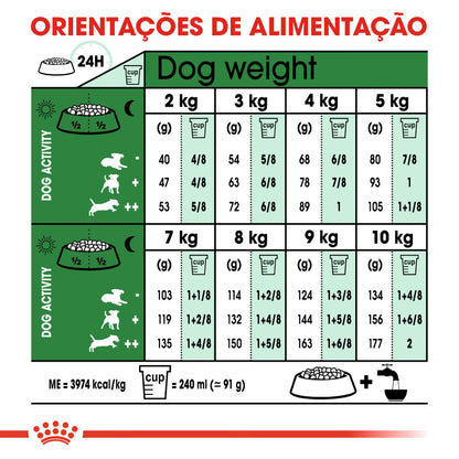 Royal Canin Mini Adulto 8+ Perro Aves - Pienso seco para perro