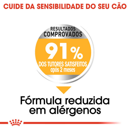 Royal Canin Mini Dermacomfort Cão - Ração seca para cão com pele sensível