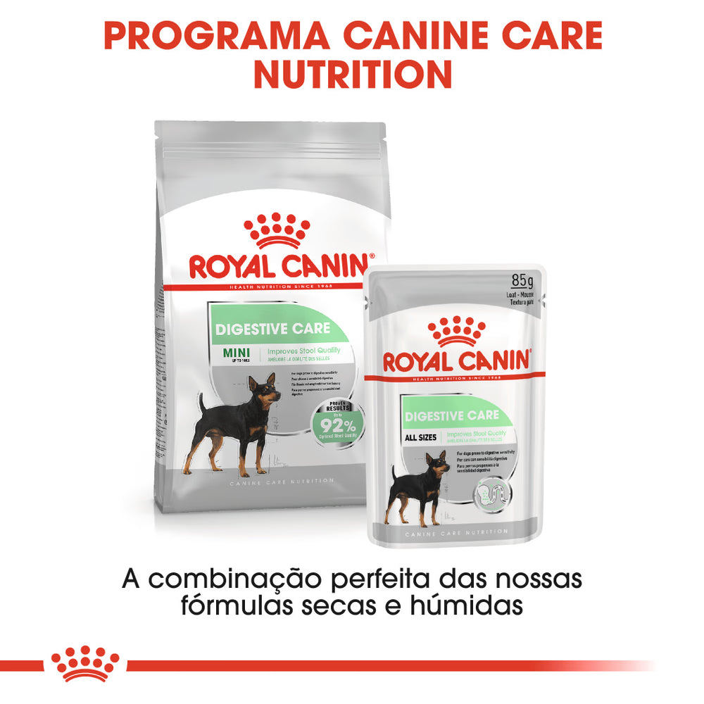 Royal Canin Mini Digestive Care Dog Poultry - Dry dog food for healthy digestion