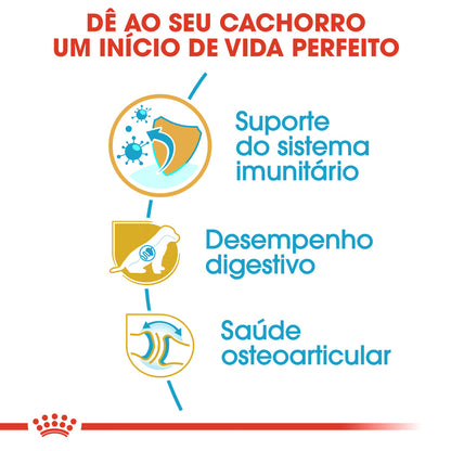 Royal Canin Pastor Alemão Cachorro Cão Aves de Capoeira - Ração seca para cão