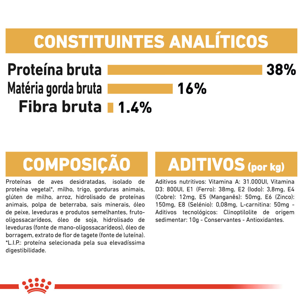 Royal Canin Siamese Adulto Gato Aves de Corral - Pienso seco para gato siamés
