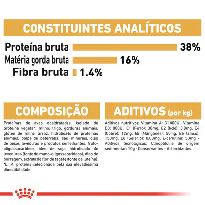 Royal Canin Siamese Adulto Gato Aves de Corral - Pienso seco para gato siamés