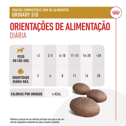 Royal Canin VET Treats Urinary Cão Adulto Aves - Snack para cão com problemas urinários