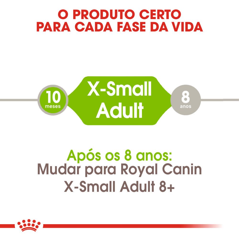 Royal Canin X-Small Adulto Cão Aves - Ração seca para cão
