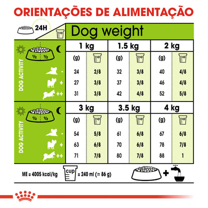 Royal Canin X-Small Adulto Cão Aves - Ração seca para cão