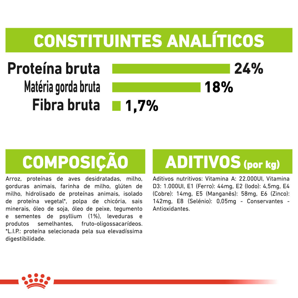 Royal Canin X-Small Adulto Cão Aves - Ração seca para cão