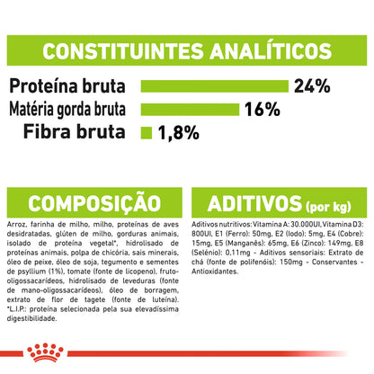 Royal Canin X-Small Ageing 12+ Cão Aves - Ração seca para cão