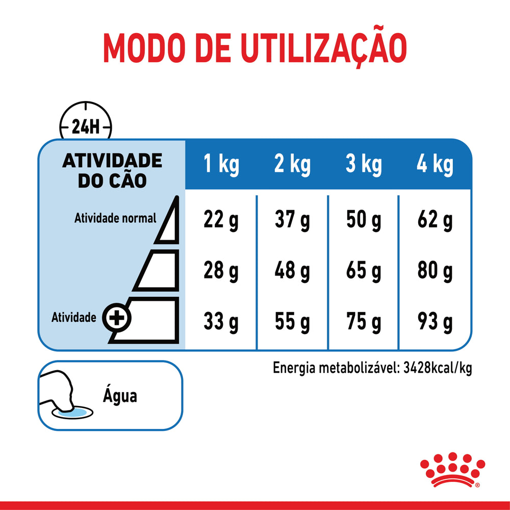 Royal Canin X-Small Light Weight Care Perro Aves - Pienso seco para perro para control de peso