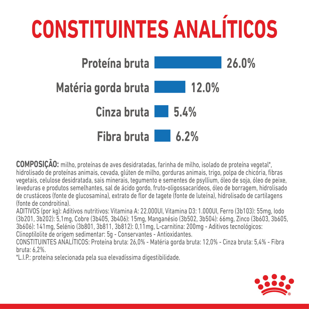 Royal Canin X-Small Light Weight Care Perro Aves - Pienso seco para perro para control de peso