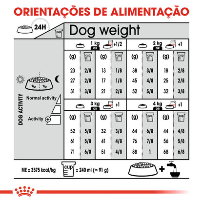 Royal Canin X-Small Sterilised Cão Aves - Ração seca para cão esterilizado