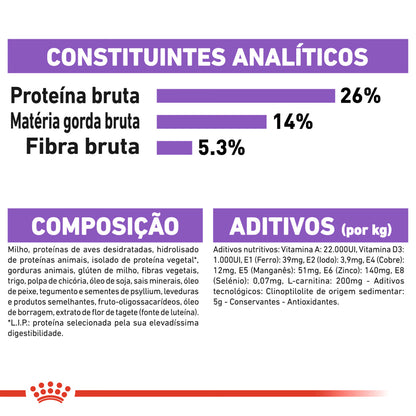 Royal Canin X-Small Sterilised Cão Aves - Ração seca para cão esterilizado