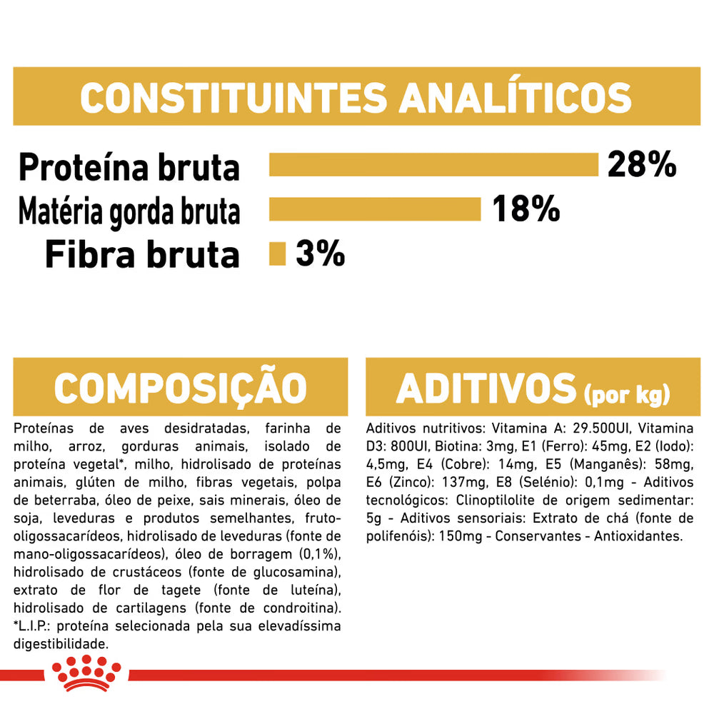 Royal Canin Yorkshire Terrier Adulto Cão Aves - Ração seca para cão