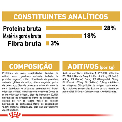 Royal Canin Yorkshire Terrier Adulto Cão Aves - Ração seca para cão