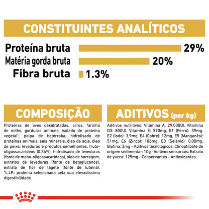 Royal Canin Yorkshire Terrier Cachorro Cão Aves - Ração seca para cão