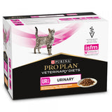 https://cdn.shopify.com/s/files/1/0916/7627/9129/files/ur-urinary-frango.jpg?v=1774967824